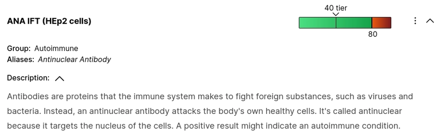 Biolytics ANA biomarker card